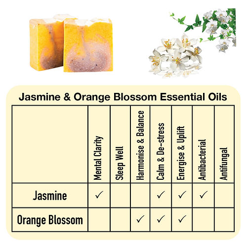 Jasmin & Orange Blossom Soap